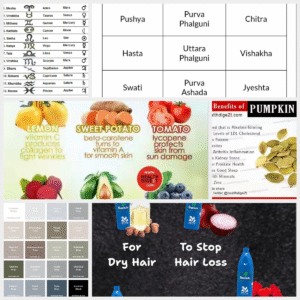 Health, Beauty & Vastu TIPS